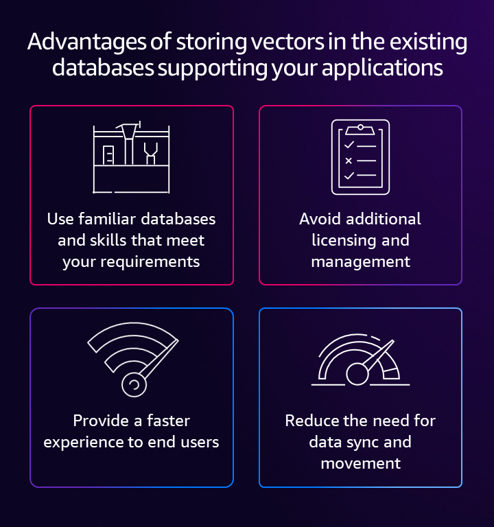 Missing alt text value