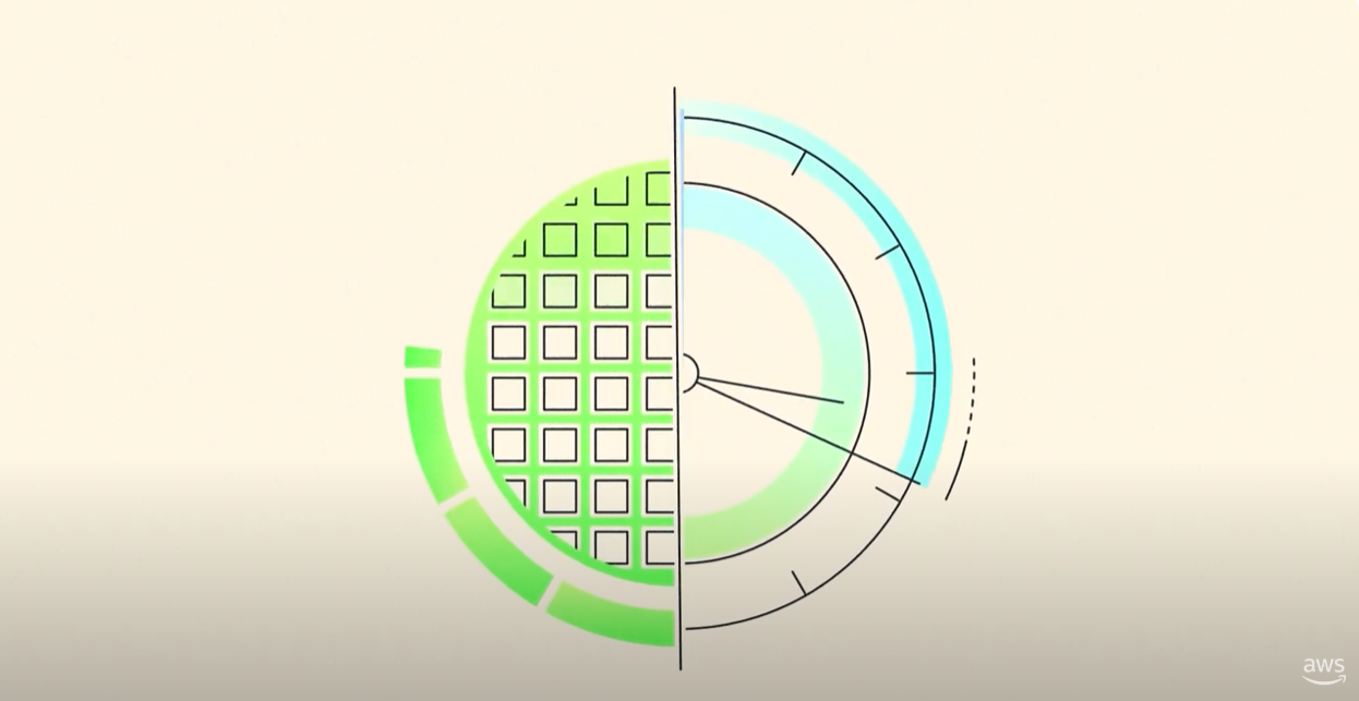 half clock half waffle